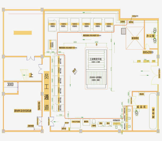 提供針對性解決方案
