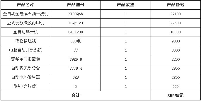 UCC洗衣中型干洗店標準配置